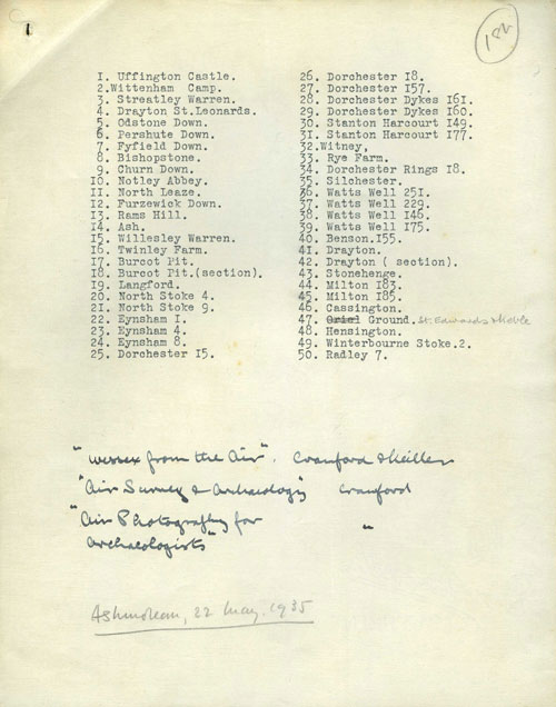Text of Lecture given by G. Allen in 1935 (Ashmolean Museum Archives)